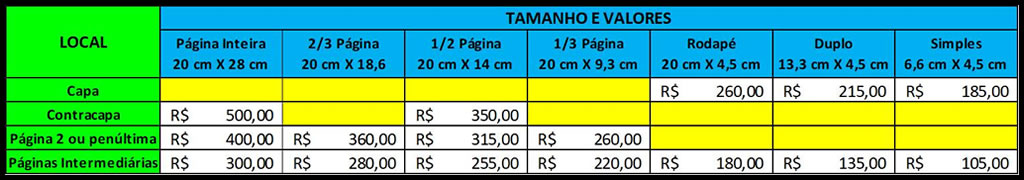 Sociedade de Agronomia do RS